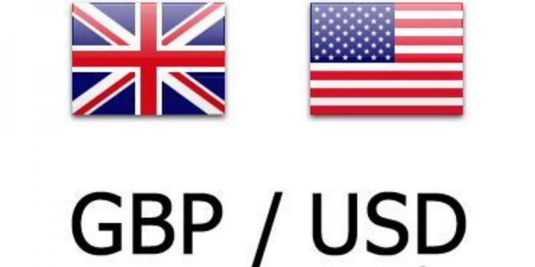 Dự báo kỹ thuật của Bảng Anh: GBP / USD giảm xuống mức trong năm 2021 trong quá khứ