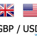 Dự báo kỹ thuật của Bảng Anh: GBP / USD giảm xuống mức trong năm 2021 trong quá khứ