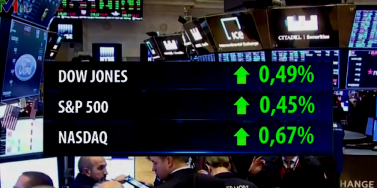 Triển vọng của S&P 500, Dow Jones
