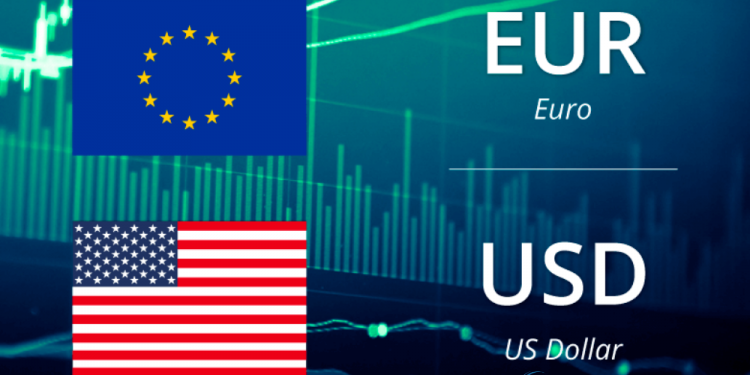 Triển vọng giá kỹ thuật của Euro: EUR / USD Rips tới ngưỡng kháng cự