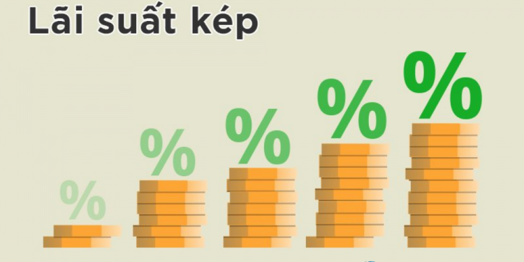 Lãi suất kép là gì? Tìm hiểu cách thức hoạt động của lãi kép