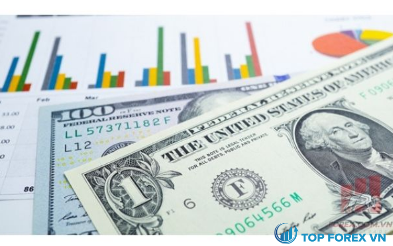 Phân tích kỹ thuật đô la Mỹ: DXY cố gắng vượt đường xu hướng 21 năm