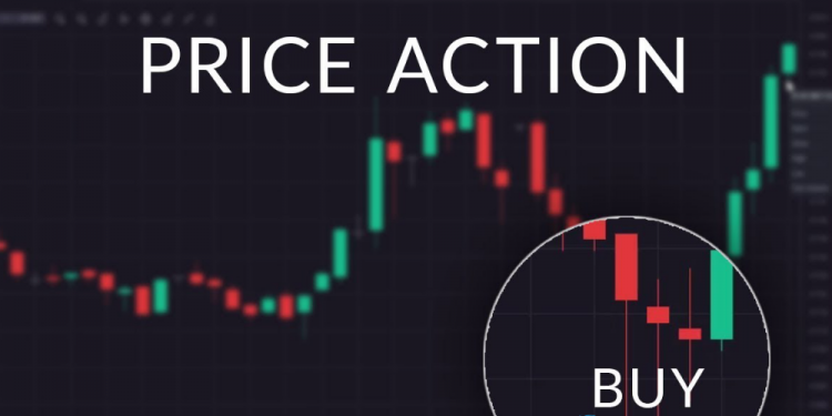 Sử dụng hành động giá làm chỉ báo đầu tiên trong phân tích kỹ thuật