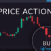 Sử dụng hành động giá làm chỉ báo đầu tiên trong phân tích kỹ thuật