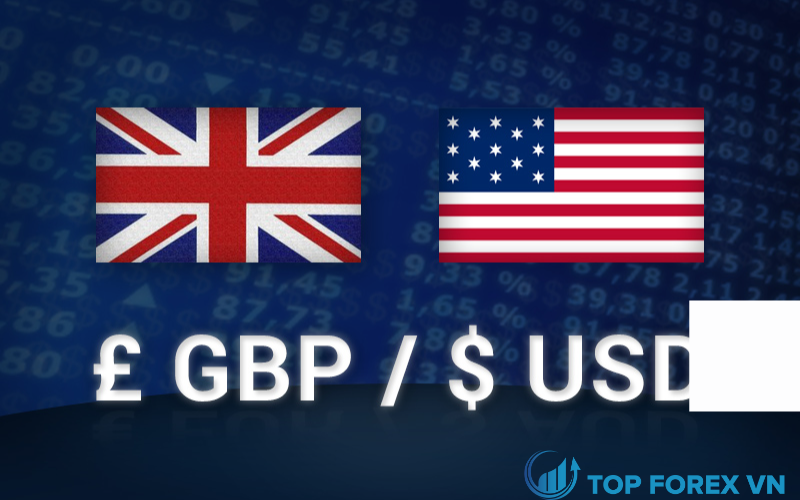 Triển vọng giá kỹ thuật của Bảng Anh: Mức giao dịch hàng tuần của GBP / USD