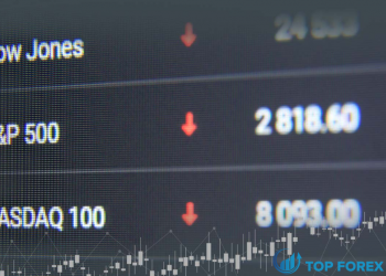 Dự báo kỹ thuật của S&P 500, Nasdaq 100 và Dow Jones