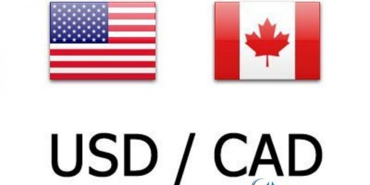 Phân tích giá USD / CAD: Các động thái quay đầu tìm kiếm xác nhận từ 1.3000