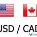 Phân tích giá USD / CAD: Các động thái quay đầu tìm kiếm xác nhận từ 1.3000