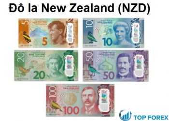 Phân tích kỹ thuật đô la New Zealand: Mua, bán tin tức quanh RBNZ?