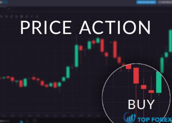 Sử dụng hành động giá làm chỉ báo đầu tiên trong phân tích kỹ thuật