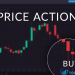 Sử dụng hành động giá làm chỉ báo đầu tiên trong phân tích kỹ thuật