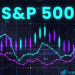 Triển vọng kỹ thuật S&P 500: SPX500 định giá lại- Mức phân tích ES