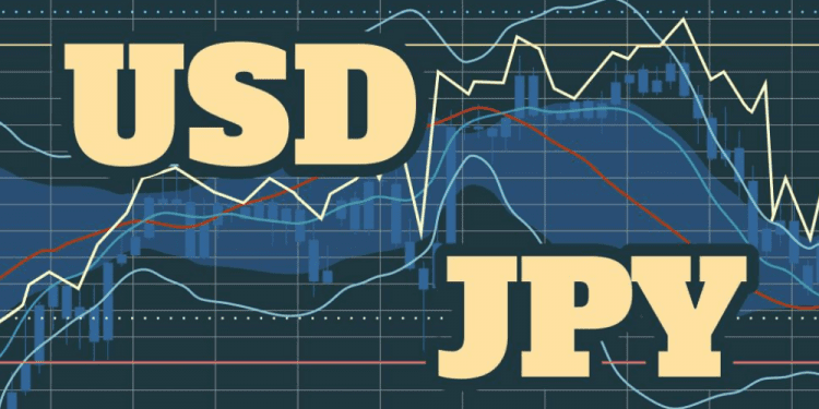 Triển vọng kỹ thuật đồng Yên: USD / JPY lao dốc đe dọa điều chỉnh lớn hơn