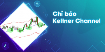 Cách giao dịch Keltner Channel hiệu quả
