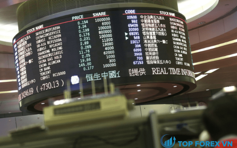 Cổ phiếu châu Á, trái phiếu tìm thấy sự nhẹ nhõm trong thông điệp của Fed
