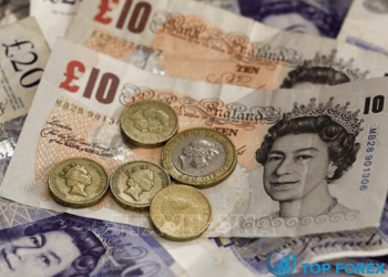 Phân tích kỹ thuật đồng bảng Anh GBP JPY, GBP USD, EUR GBP