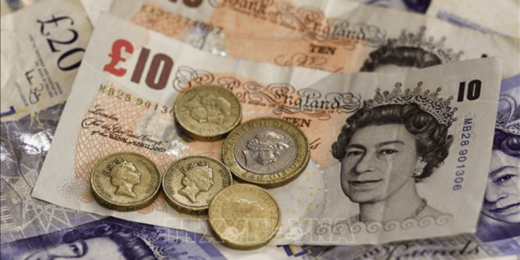 Phân tích kỹ thuật đồng bảng Anh GBP JPY, GBP USD, EUR GBP