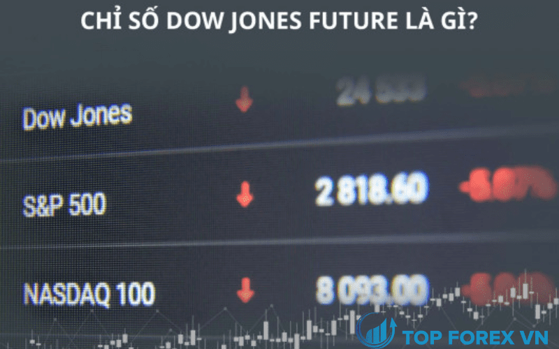 Chỉ số Dow Futures giao dịch thấp hơn do lạm phát Cools
