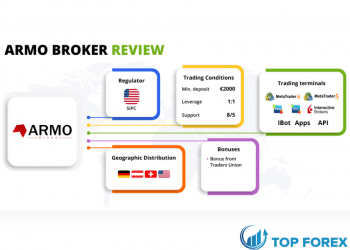 Đánh giá sàn ARMO Broker mới nhất 2022