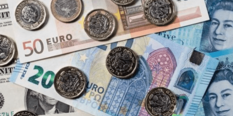 Dự báo đồng bảng Anh Lo sợ lạm phát ở Vương quốc Anh tăng