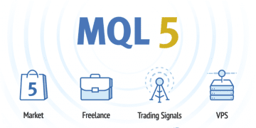 Hướng dẫn bán tín hiệu trên MQL5 chi tiết nhất