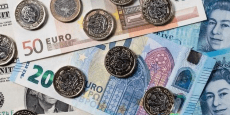 Dự báo kỹ thuật Bảng Anh GBP USD, GBP JPY, EUR GBP