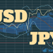 Dự báo kỹ thuật của đồng Yên Nhật USD JPY đột phá bay lên mức cao 24yr