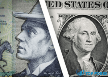 Dự báo kỹ thuật đồng đô la Úc AUD USD giảm xuống mức hỗ trợ tổng thể