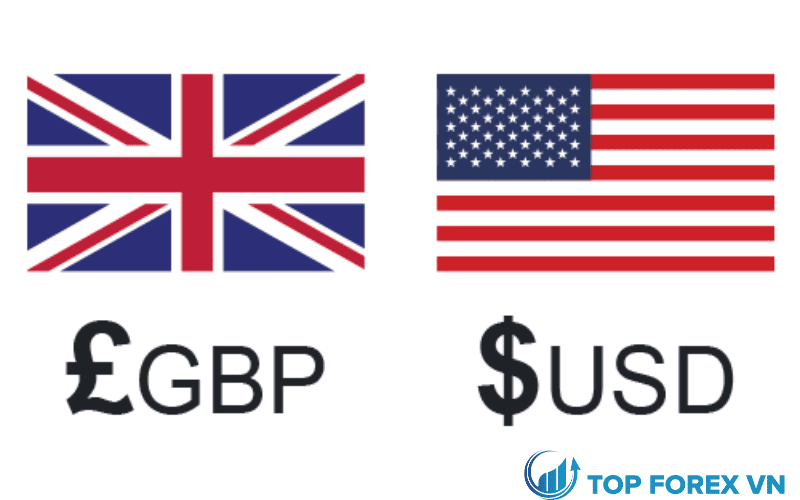 Phân tích giá GBP / USD