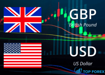 Phân tích giá GBP USD Xu hướng giảm giá tạm dừng trong một thời gian