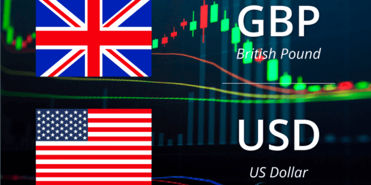 Phân tích giá GBP USD Xu hướng giảm giá tạm dừng trong một thời gian