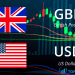 Phân tích giá GBP USD Xu hướng giảm giá tạm dừng trong một thời gian