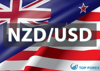 Phân tích giá NZD USD Xác nhận nêm giảm