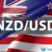 Phân tích giá NZD USD Xác nhận nêm giảm