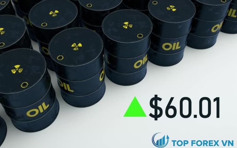 Giá dầu tăng cao hơn khi sức mạnh của đồng đô la Mỹ giảm bớt