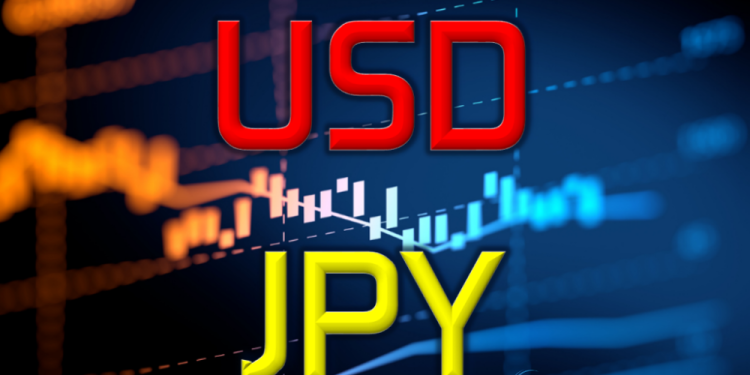 Phân tích giá USDJPY: Bears chú ý đến sự đột phá của cuộn dây hàng ngày