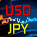 Phân tích giá USDJPY: Bears chú ý đến sự đột phá của cuộn dây hàng ngày