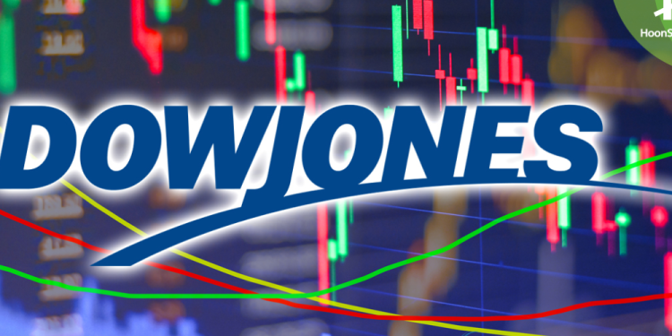 Chỉ số Dow tương lai ổn định khi lạm phát hạ nhiệt thúc đẩy tâm lý