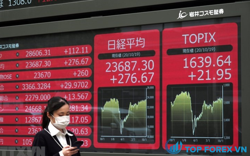 Cổ phiếu châu Á gia nhập Wall St bật lên, đồng yên tiếp tục tăng