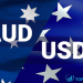 Phân tích giá AUDUSD Bulls eye là 0,6850 trong khi bears là 0,6650