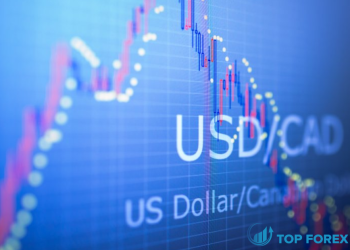 Phân tích giá USDCAD Rút lui về đường kháng cự trước đó gần 1,3550