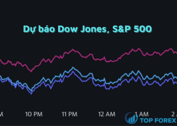 Dự báo Dow Jones, S&P 500 Cổ phiếu gặp rủi ro khi tăng đặt cược dài hạn