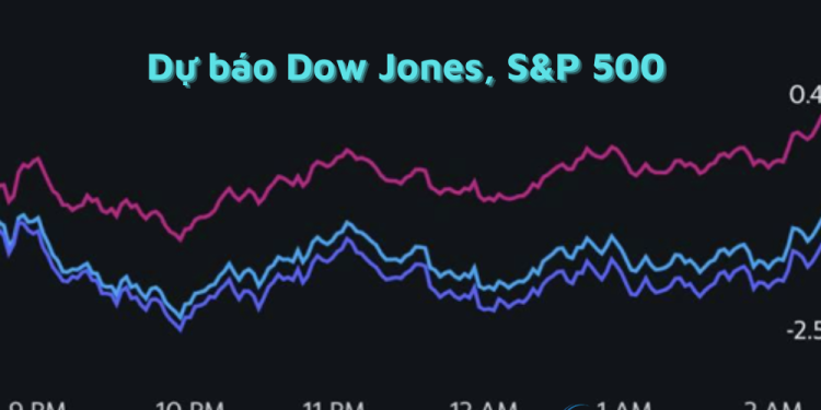 Dự báo Dow Jones, S&P 500 Cổ phiếu gặp rủi ro khi tăng đặt cược dài hạn