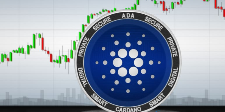 Dự đoán giá Cardano Những người đầu cơ giá lên sớm chấp nhận rủi ro lớn