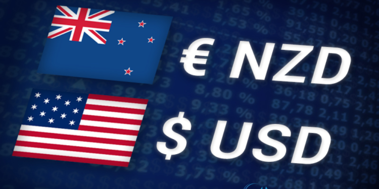 Phân tích giá AUDNZD