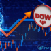 Chỉ số Dow tương lai đánh dấu thấp hơn