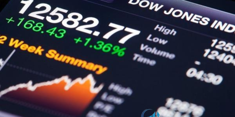 Chỉ số tương lai giảm do lo ngại lạm phát, Doordash tăng 5,2% sau thu nhập