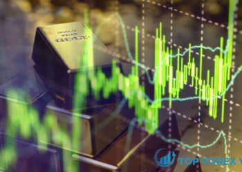 Dự báo giá vàng XAUUSD chạm mốc 1.900 đô la