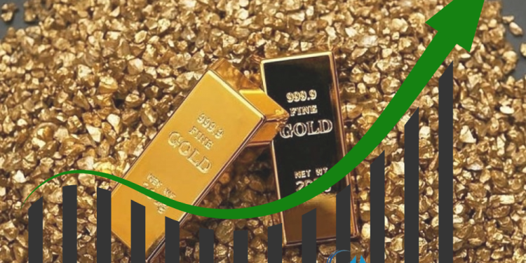 Dự báo giá vàng XAUUSD vật lộn dưới mức 1.900 đô la