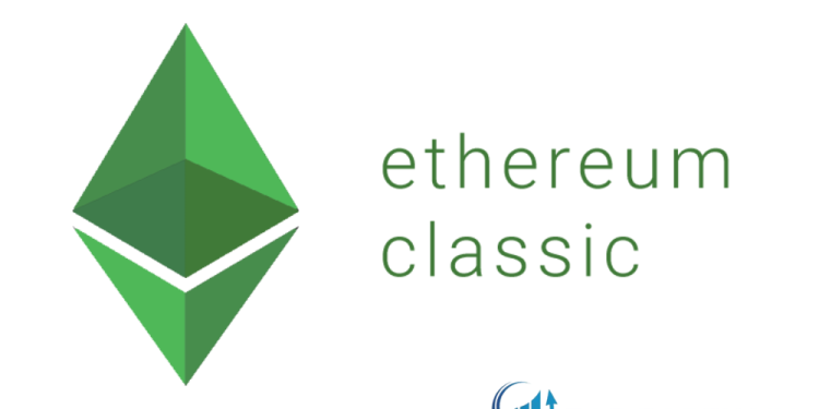 Dự đoán giá Ethereum Classic Đừng quá phức tạp hóa giao dịch